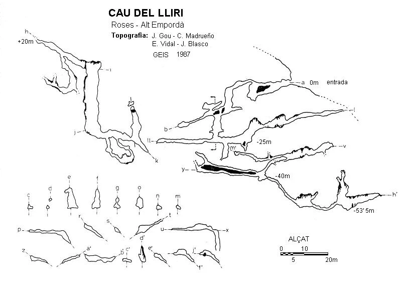 Topografia de Cau del Lliri