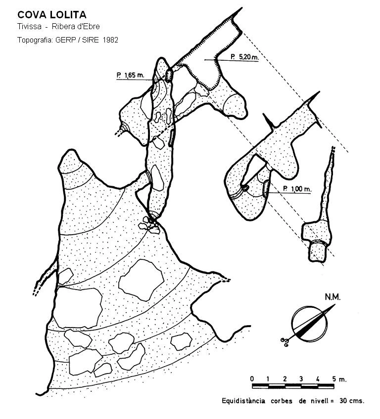 Survey of Cova Lolita