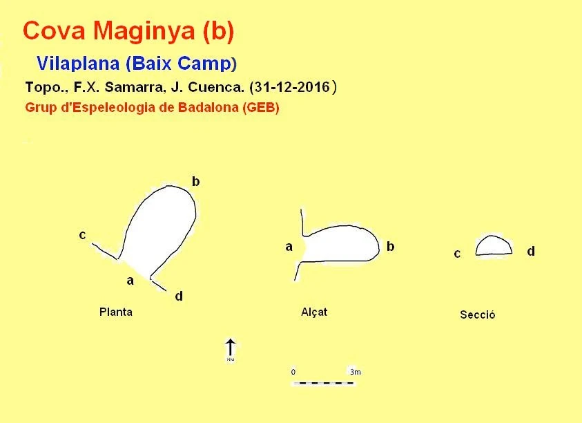 Survey of Cova Maginya B