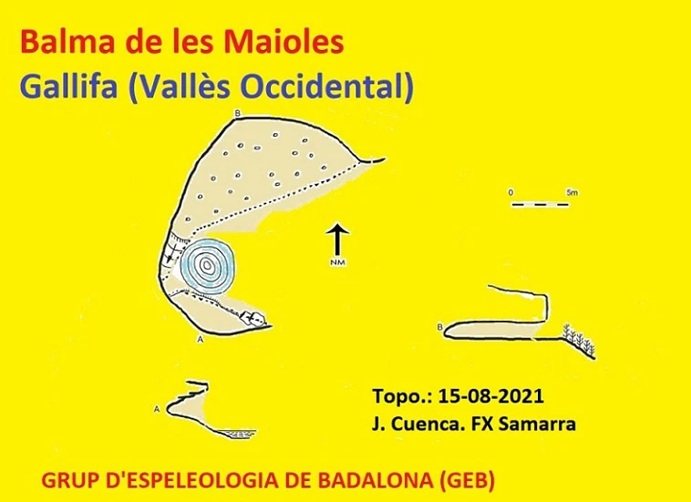 Topografía de Balma de les Maioles