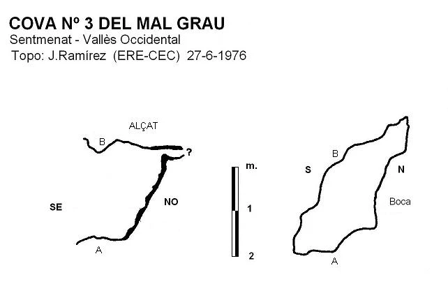 Topografia de Cova Nº3 del Mal Grau