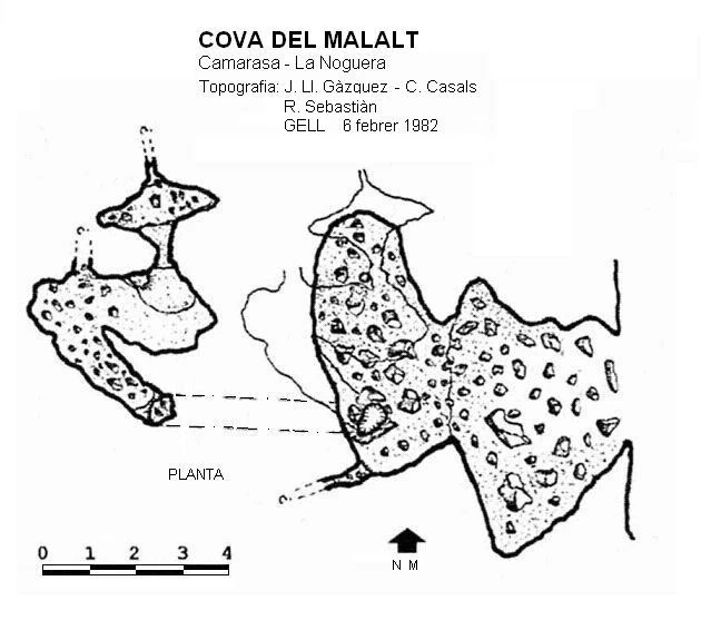 Topografia de Cova del Malalt