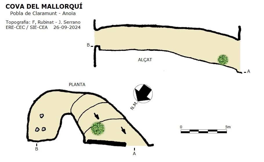 Topografia de Cova del Mallorquí