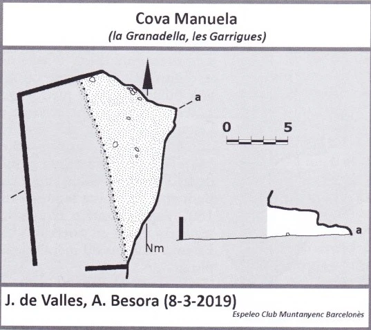 Topografia de Cova Manuela