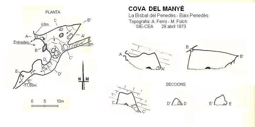 Topografia de Cova del Manyé