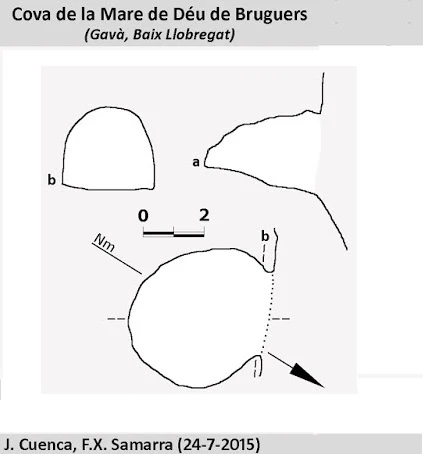 Topografía de Cova de la Mare de Déu de Bruguers