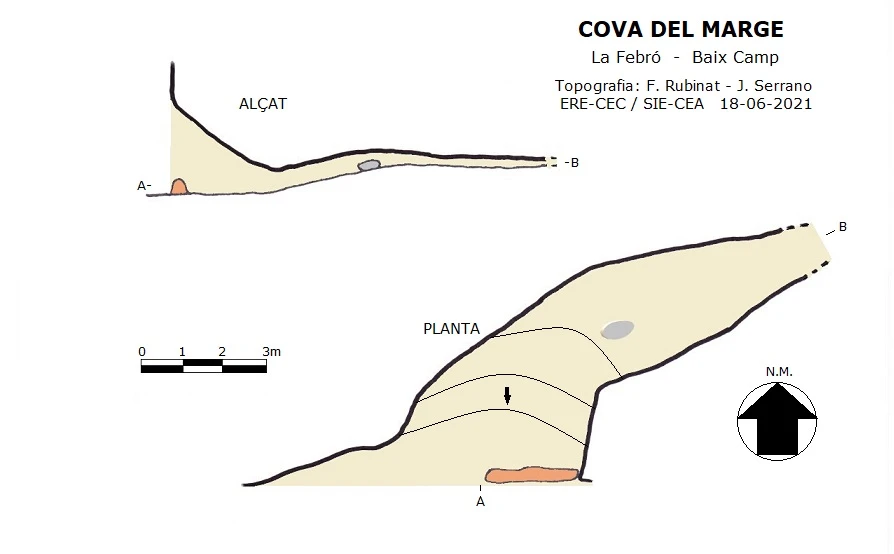 Topografia de Cova del Marge
