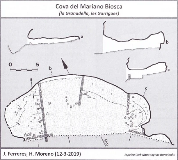 Topografía de Cova del Mariano Biosca