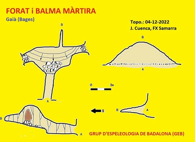 Topografia de Forat i Balma Màrtira