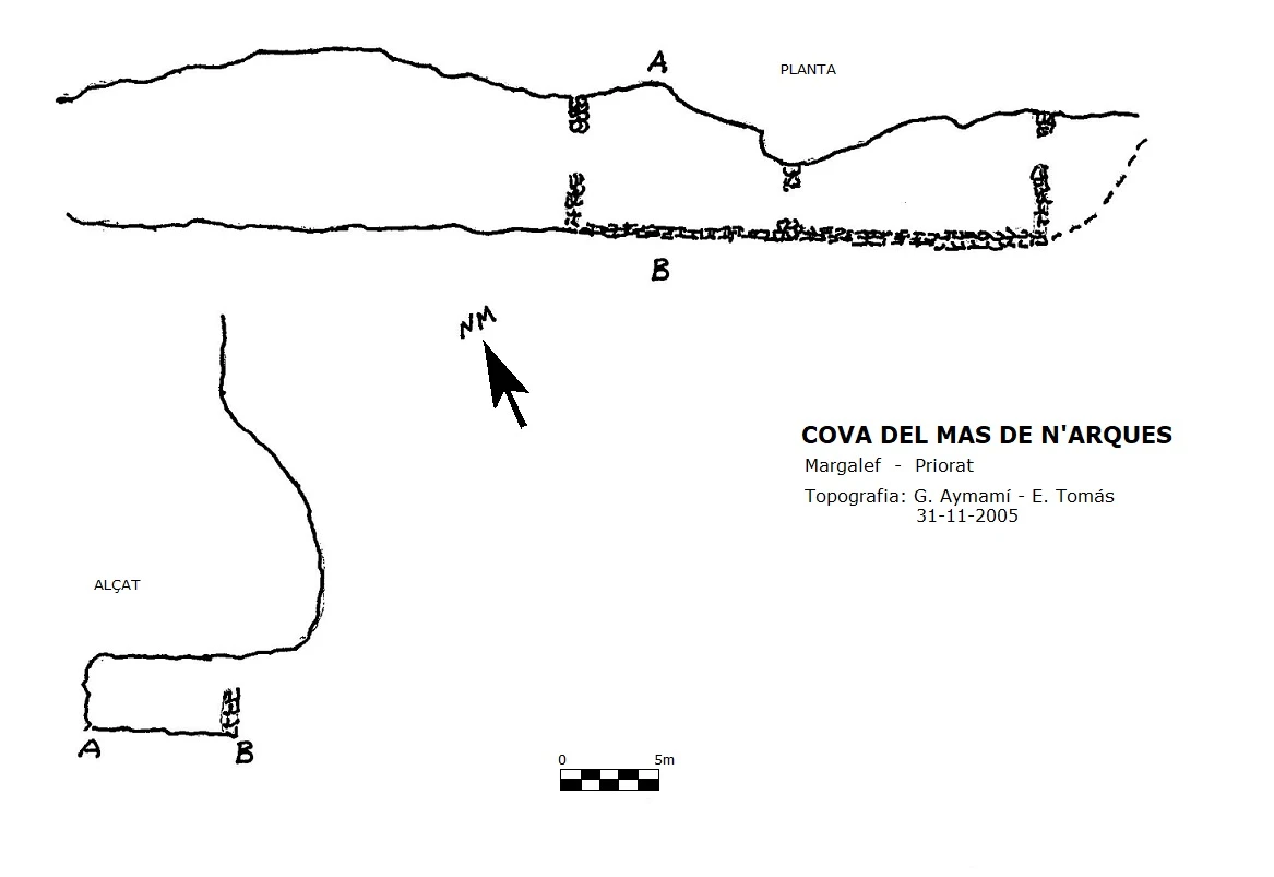 Topografia de Cova de Mas de n'Arques