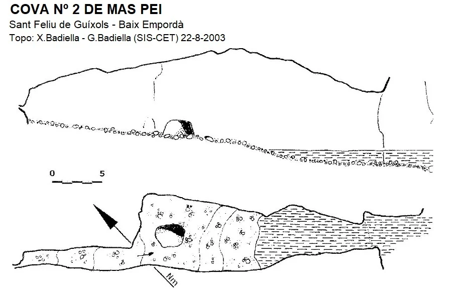 Topografia de Cova Nº2 de Mas Pei