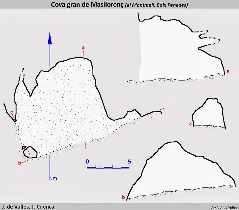 Topografia de Cova Gran de Masllorenç
