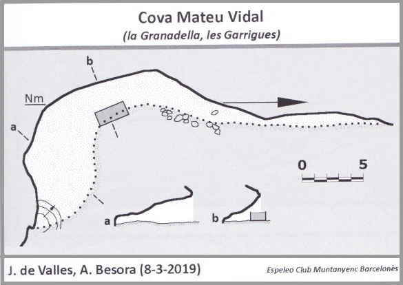 Topografia de Cova Mateu Vidal