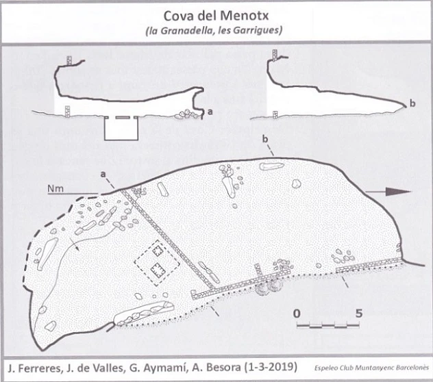 Topografia de Cova del Menotx