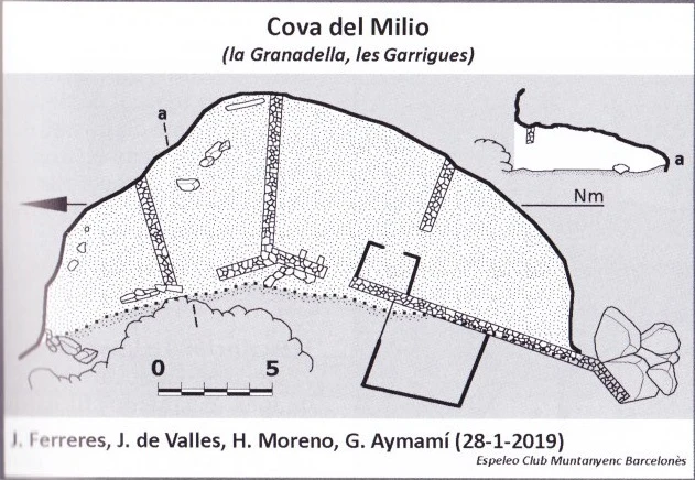 Topographie de Cova del Milio