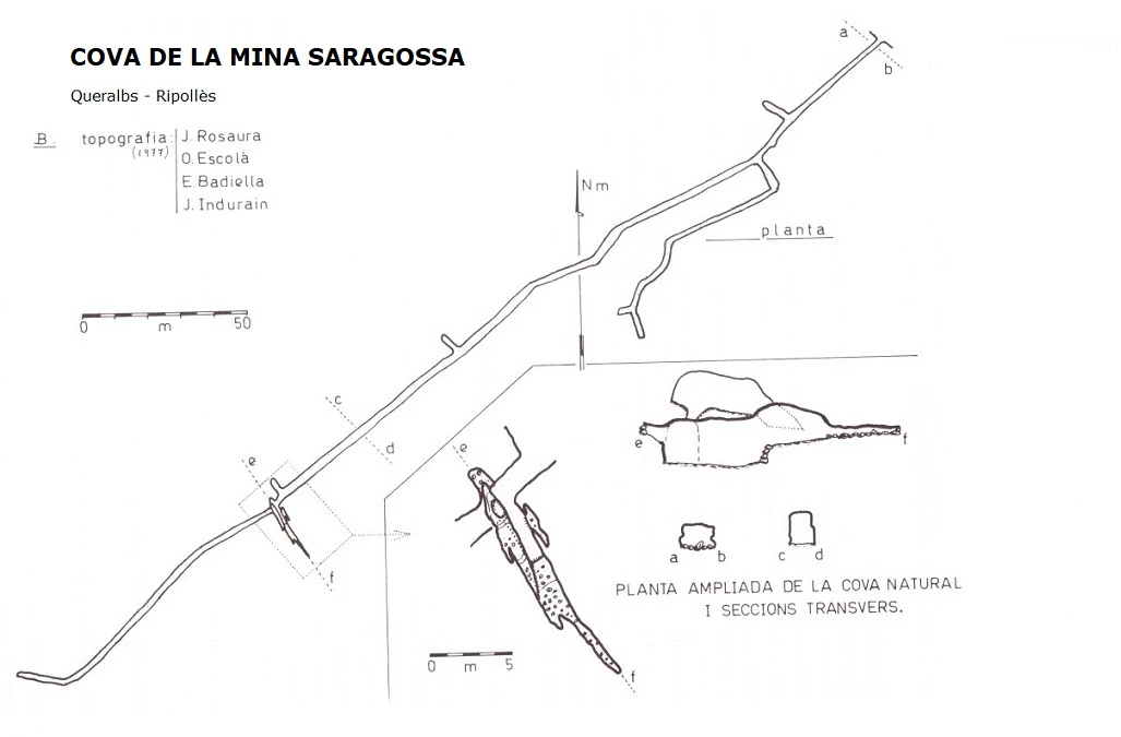 Topografia de Cova de la Mina Saragossa