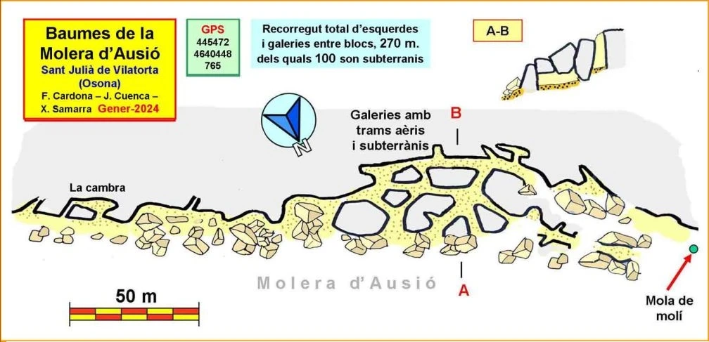 Topografia de Baumes de la Molera d'Ausió