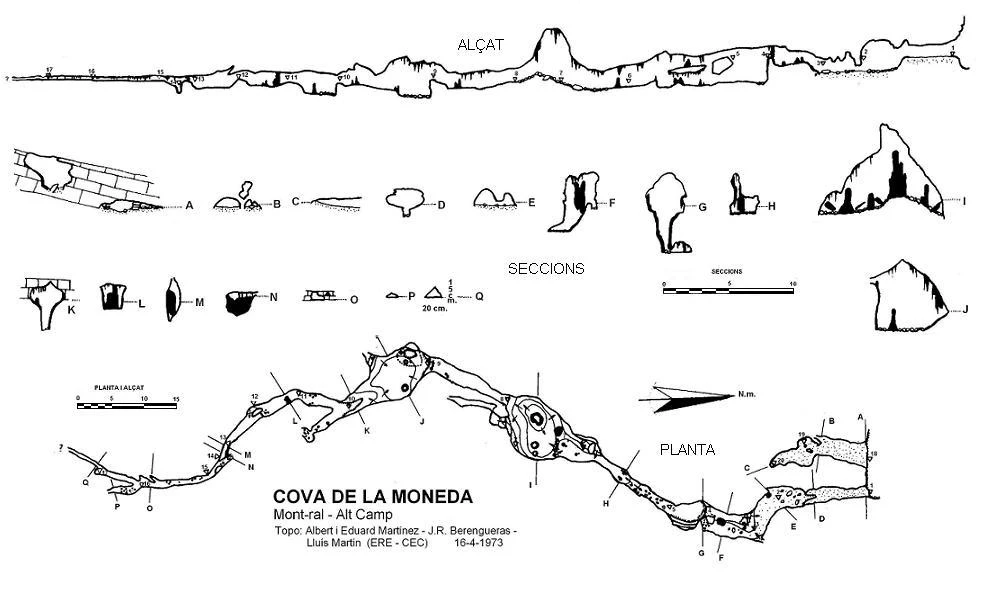 Topographie de Cova de la Moneda (1 sur 1)