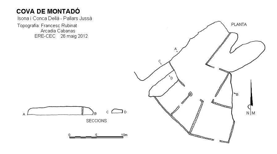 Survey of Cova de Montadó