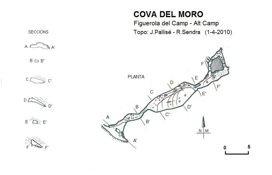 Survey of Cova del Moro