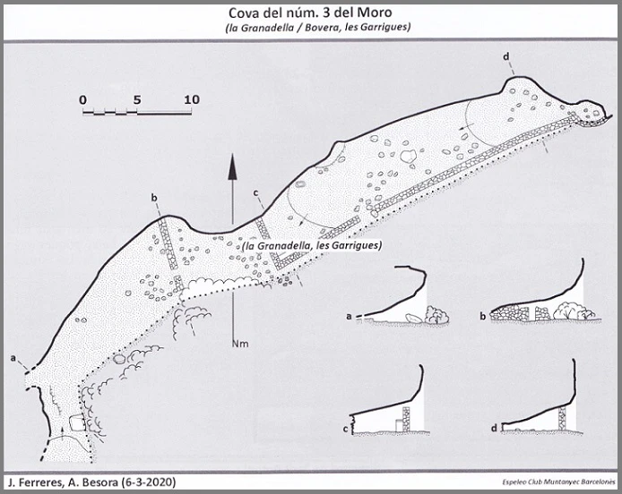 Topografia de Cova Nº3 del Moro