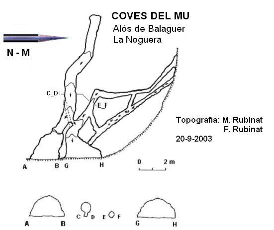 Topografía de Coves del Mu