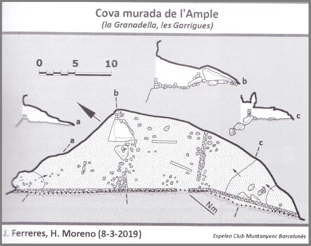 Topographie de Cova Murada de l'Ample