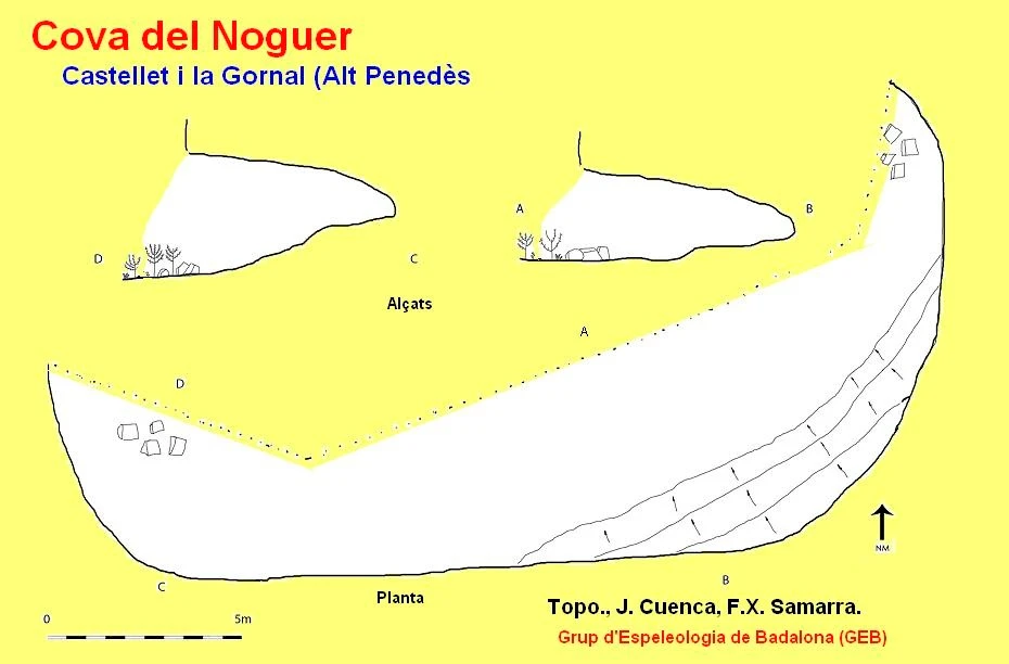 Survey of Balma del Noguer