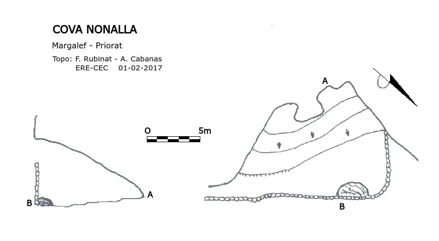 Topografía de Cova Nonalla