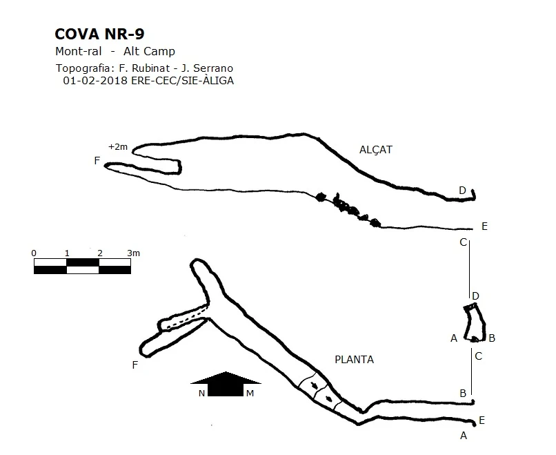 Topografia de Cova NR-9