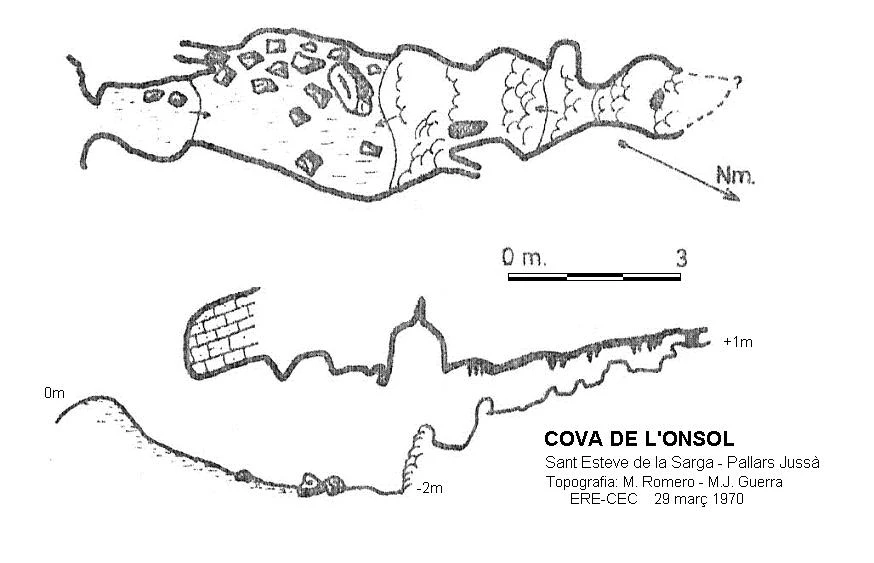 Topografia de Cova de l'Onsol