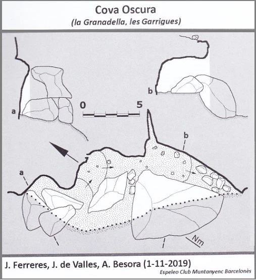Topographie de Cova Oscura