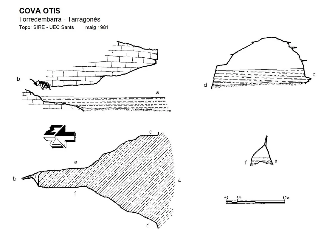 Topografia de Cova Otis