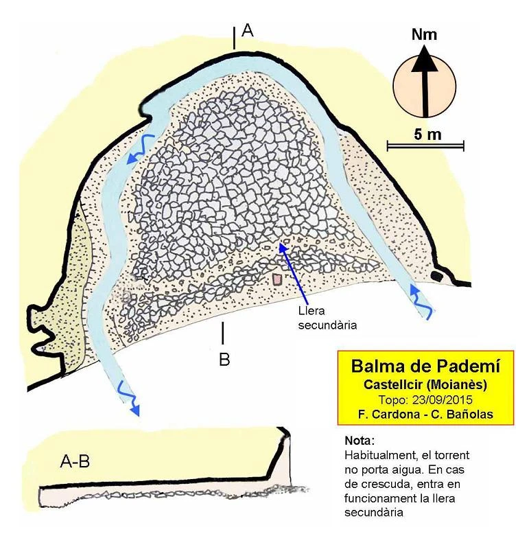 Topografía de Balma del Pademí