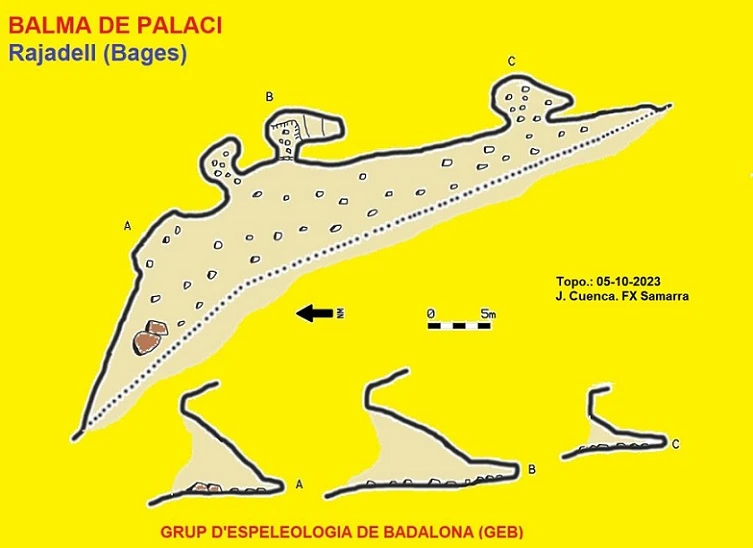 Topografía de Balma de Palaci