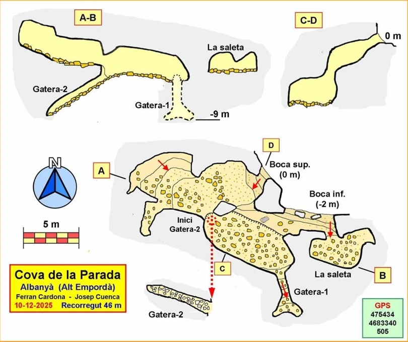 Topografia de Cova de la Parada