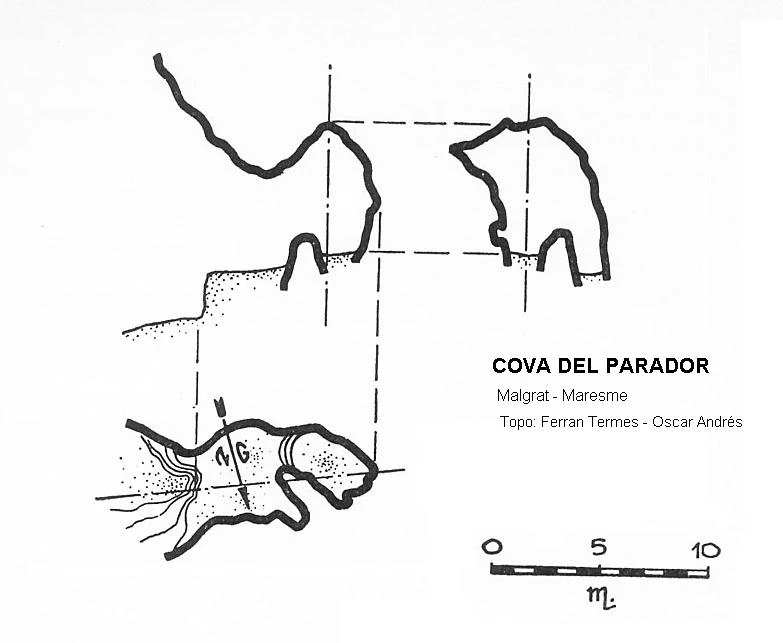 Topografía de Cova del Parador