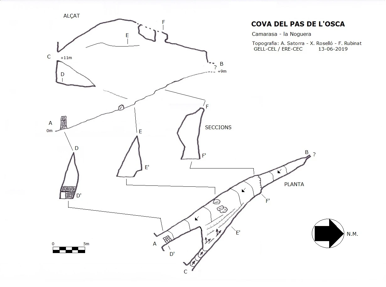 Topografía de Cova del Pas de l'Osca