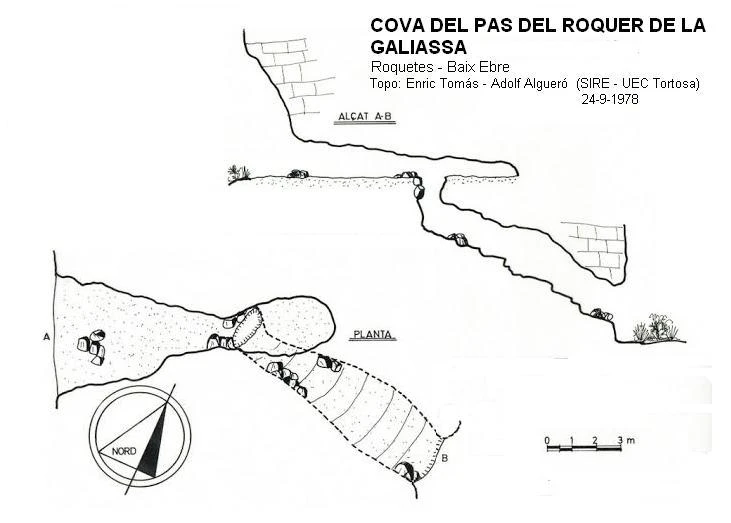 Topografia de Cova del Pas del Roquer de la Galiassa