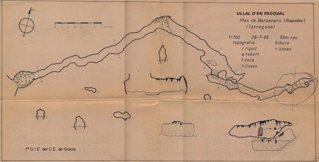 Topographie de Ullal de Pasqual