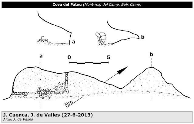 Survey of Cova del Patou