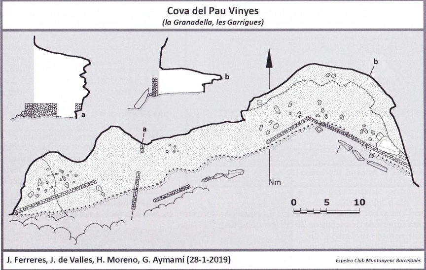 Topografia de Cova del Pau Vinyes
