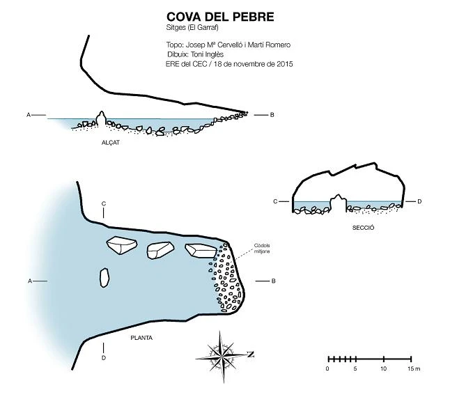Topografia de Cova del Pebre