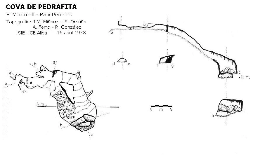 Topografia de Cova de Pedrafita