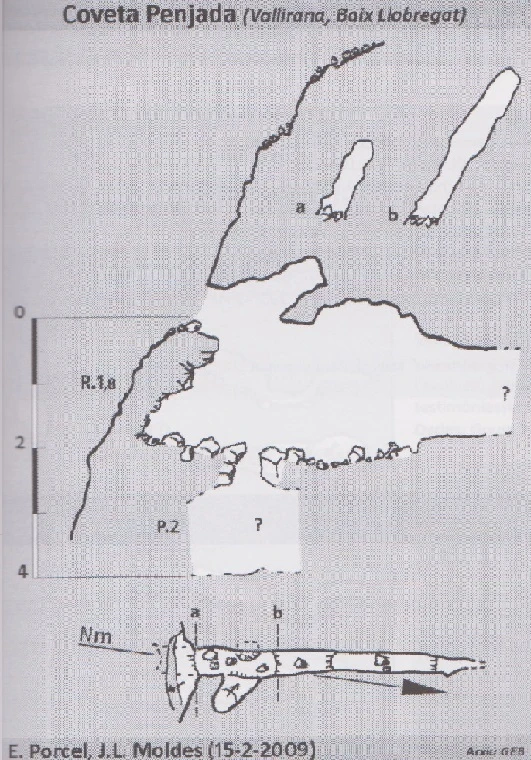 Topografía de Coveta Penjada