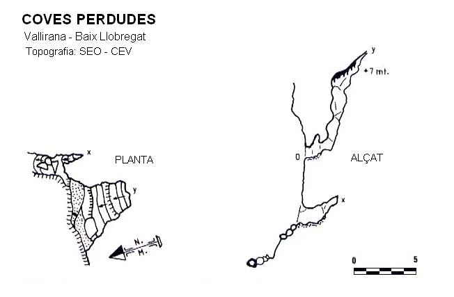 Topografia de Coves Perdudes
