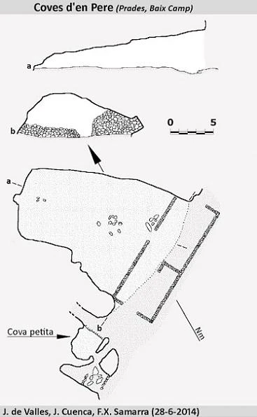 Topografia de Coves d'en Pere