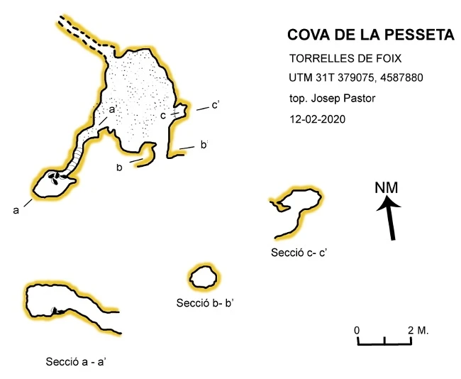 Topographie de Cova de la Pesseta