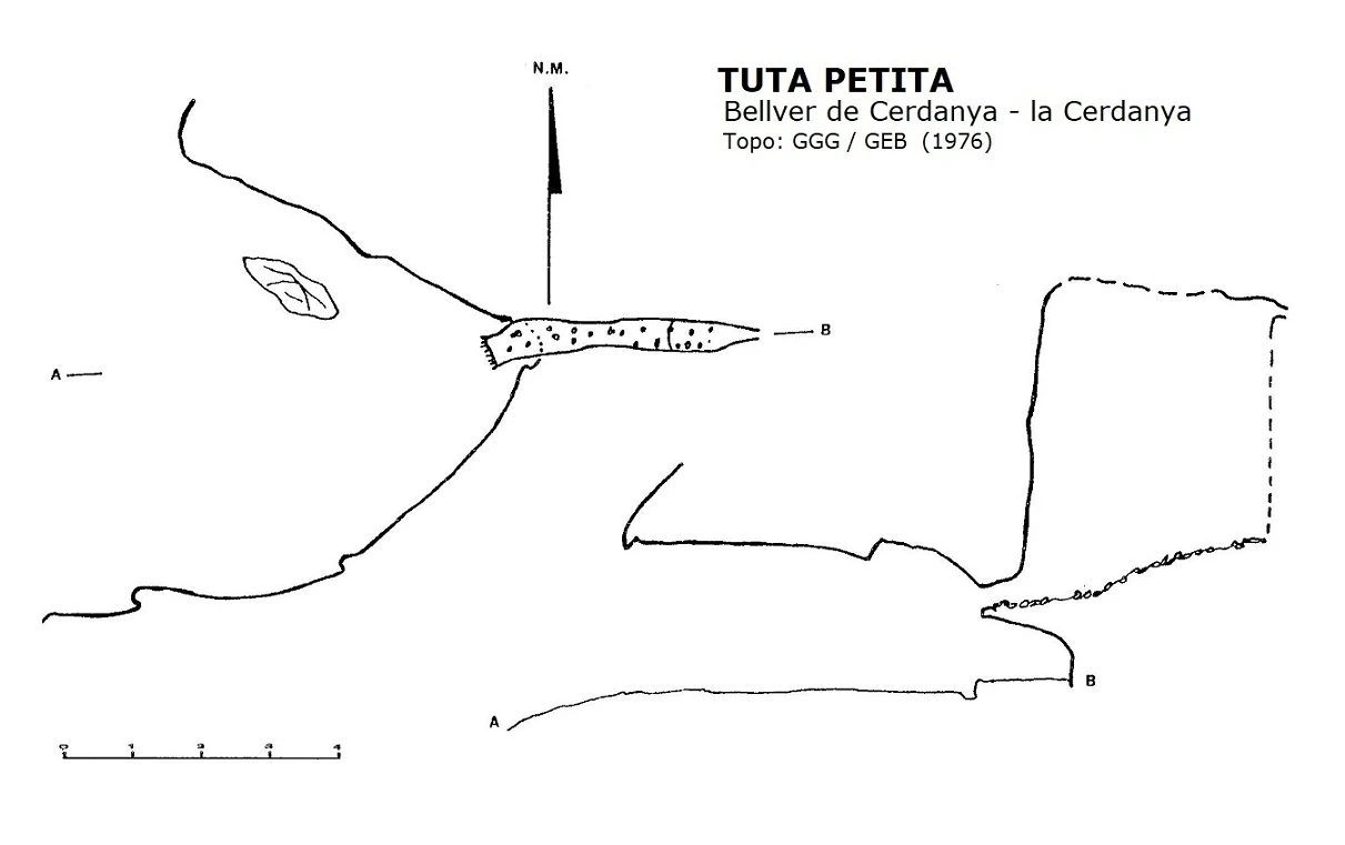 Topographie de Tuta Petita