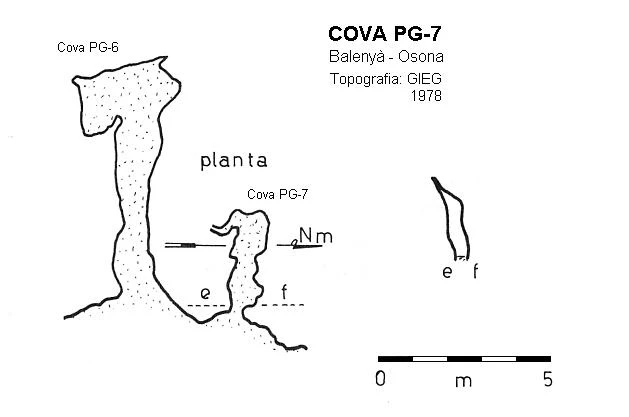 Topografia de Cova PG-7